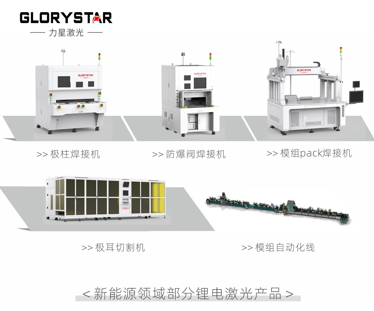 力星激光助力第9屆電池“達(dá)沃斯”論壇（ABEC）